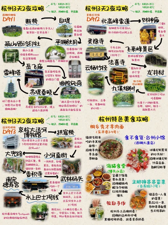enfj手绘的杭州路线！一看就懂！简单清晰☺️