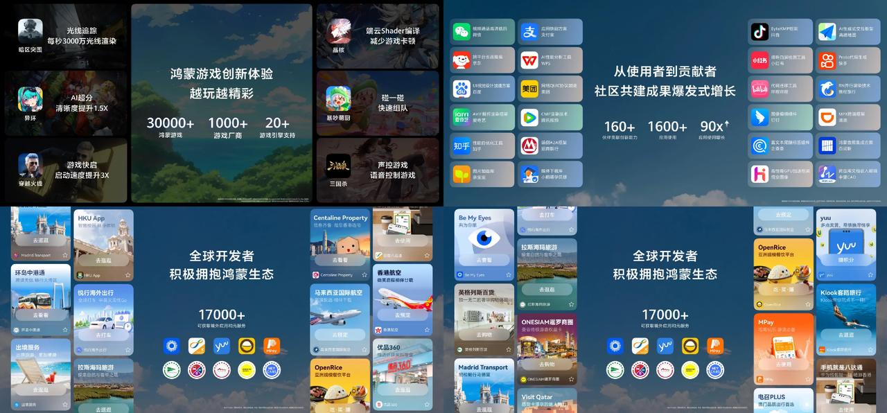 2026上，随着HarmonyOS  7 Developer Beta 正式发布