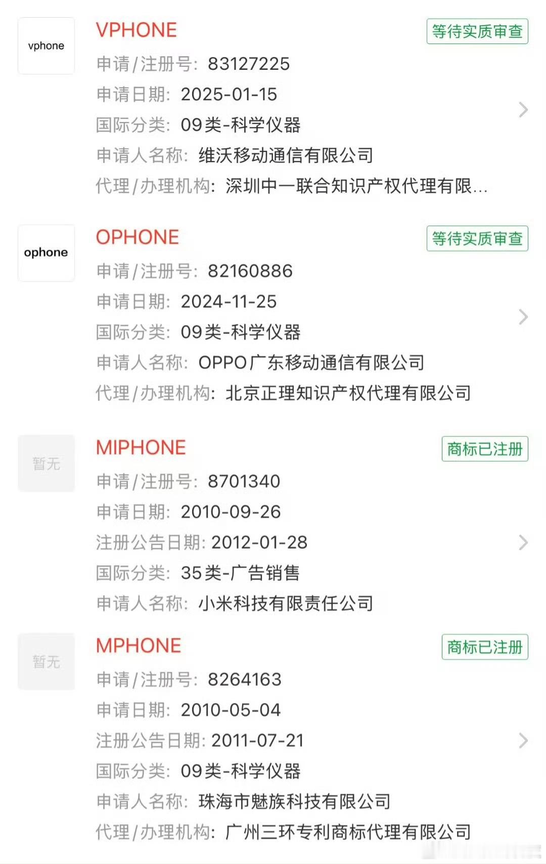 vivo注册了VPhoneOPPO注册了OPhone小米注册了MIPhone魅族