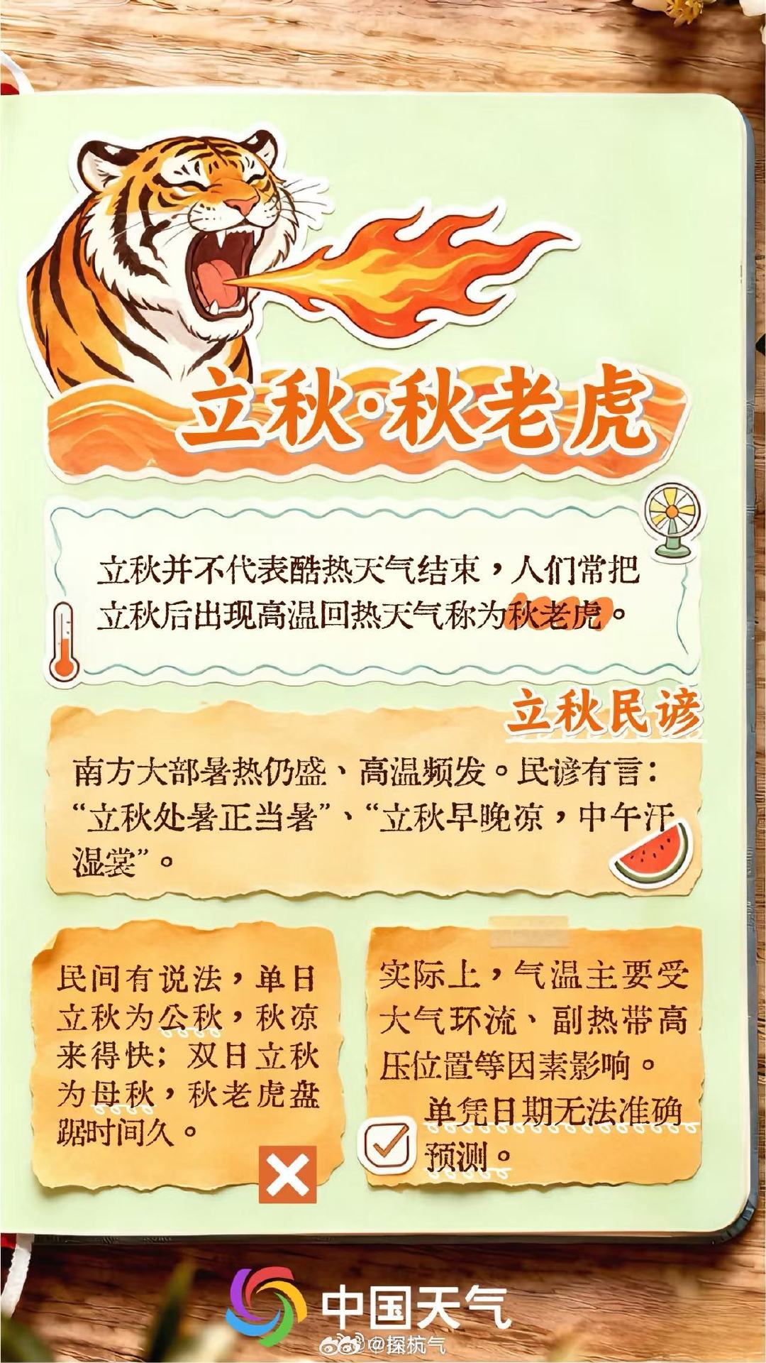 立秋不等于马上入秋【立秋但高温还没退场】8月7日，今天迎来秋天的第一个节气——立