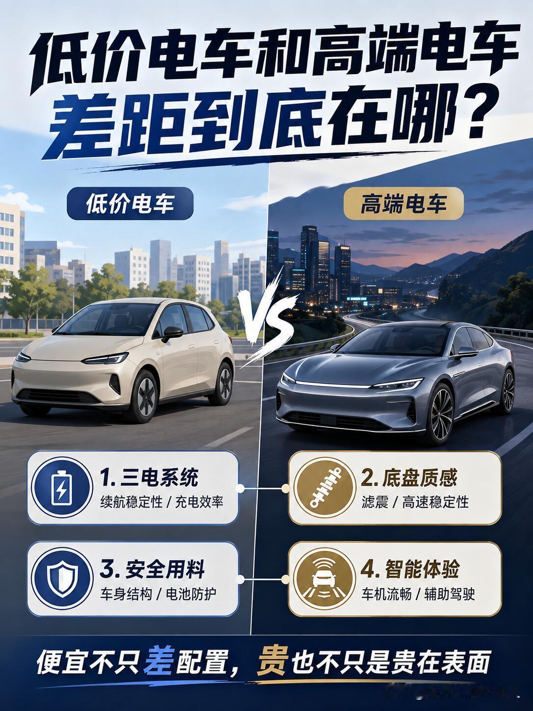 低价电车和高端电车看着一模一样！真正的差距全在看不见的地方
 
好多车友都纳闷啊