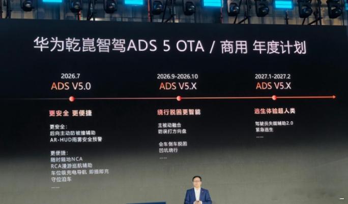 华为乾崑智驾ads5 本月开始陆续推送，且春节前会有三个版本的ota 
