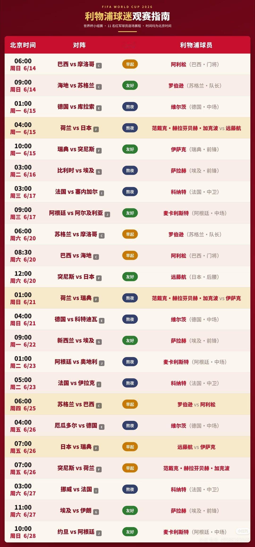 也就是说，如果泽禹想看利物浦，得看这么多比赛