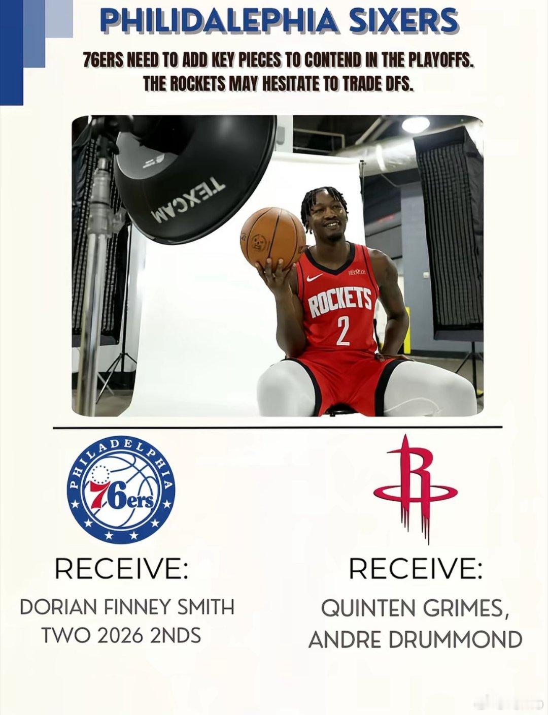 这个方案如何？休斯顿火箭76人队需补强关键拼图以在季后赛中竞争。火箭队可能不愿交