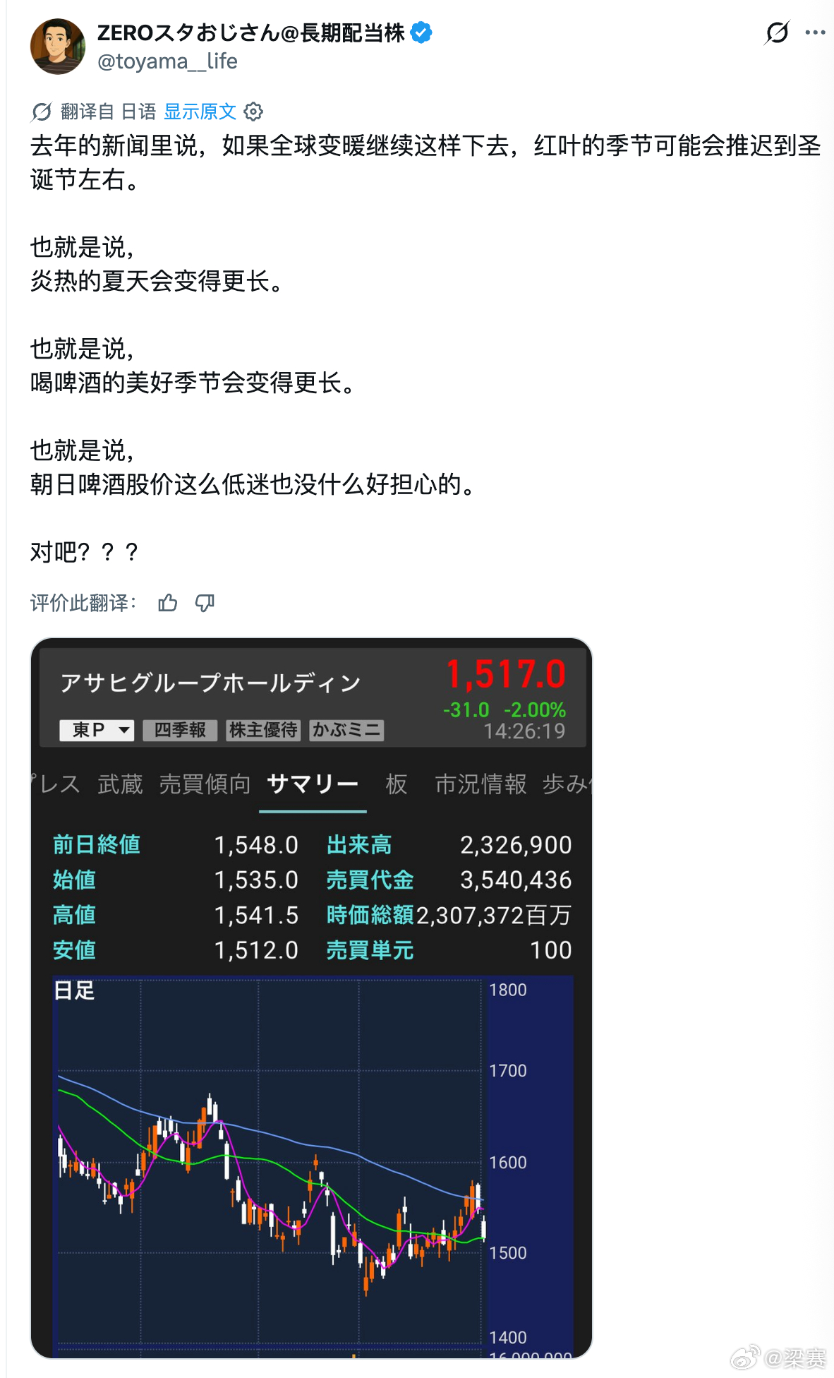 日本的啤酒股票下跌，看看那边的网友如何进行心理按摩的。一个网友分析道：如果全球变