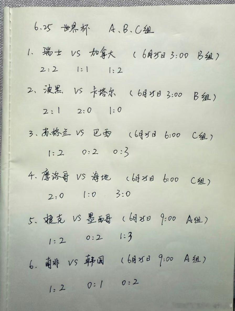 美加墨世界杯迎来小组赛阶段收官对决，A、B、C组率先开战！六场对决同步开哨，出线