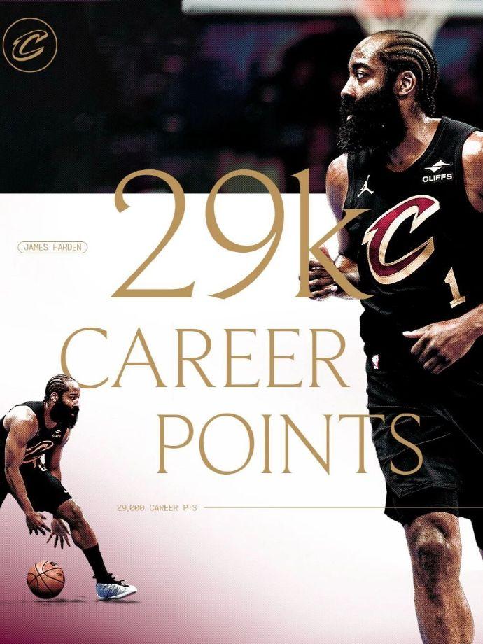 哈登成为历史上第9人！

今天NBA常规赛骑士主场对阵76人的比赛。全场结束，骑