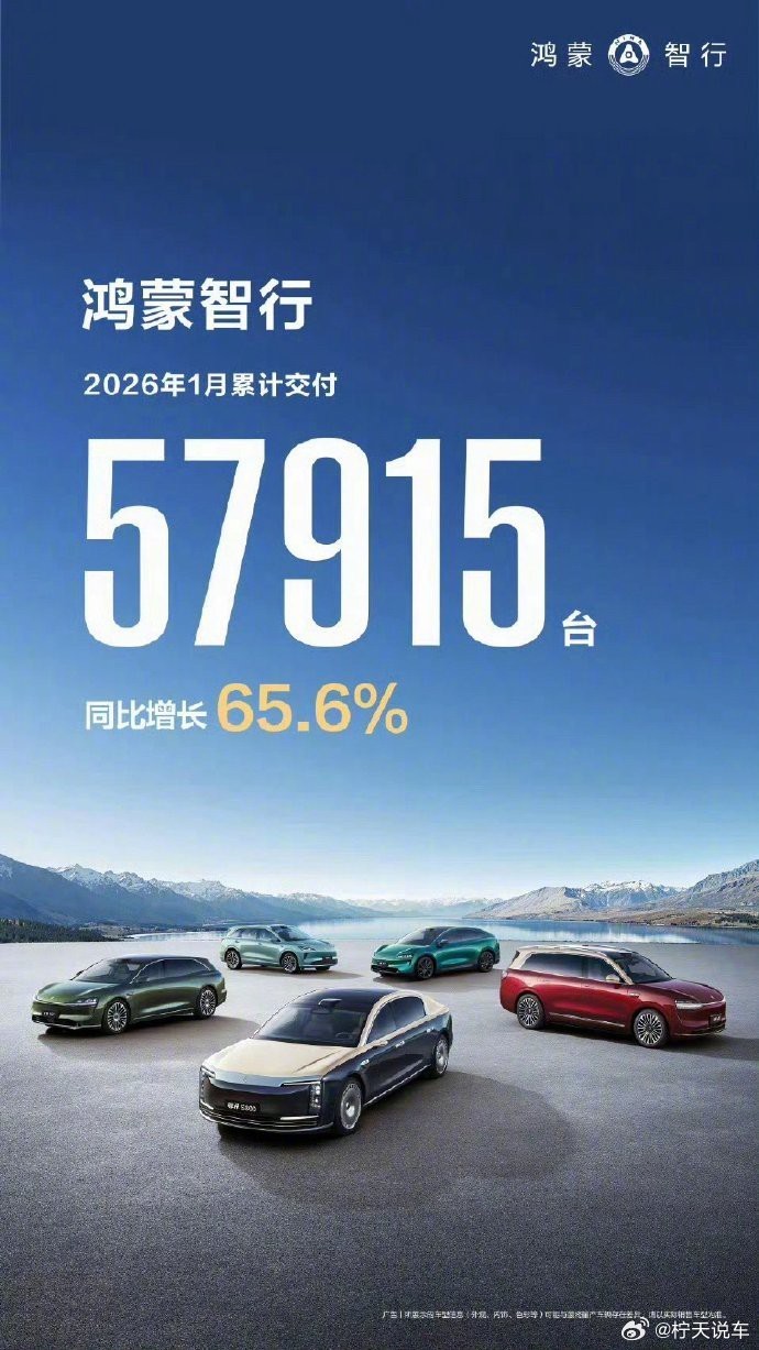2026年车市激战正酣！1月各大车企销量数据陆续揭晓，首月赛场的较量已然打响。新