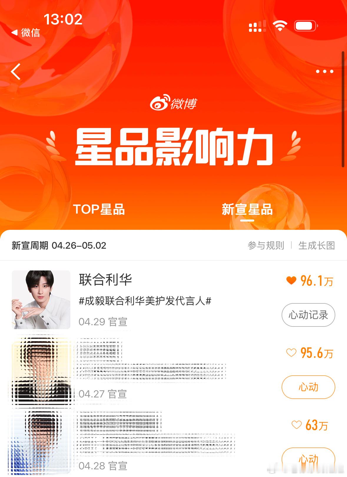 滴滴～今天你和ee贴贴了吗？连续送，不要停～ 加油，保持☝🏻☝🏻成毅联合利华