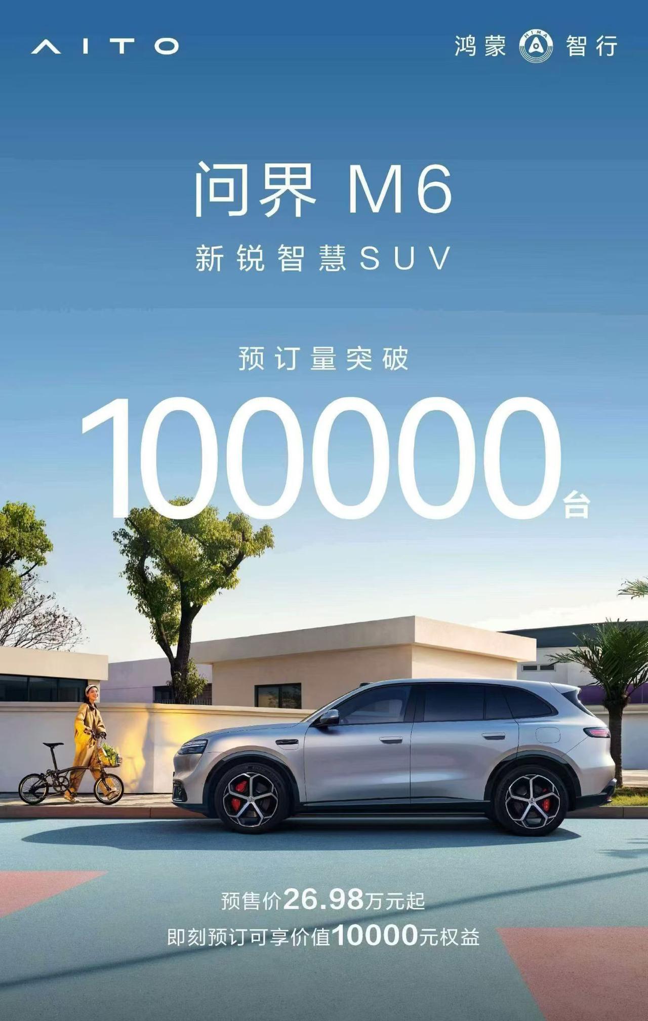 10万台，问界M6预订突破。