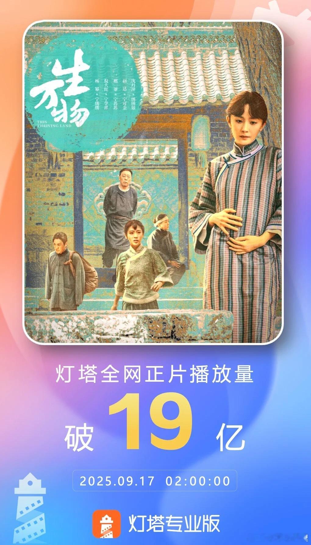 恭喜生万物突破19亿杨幂真牛 ​​​