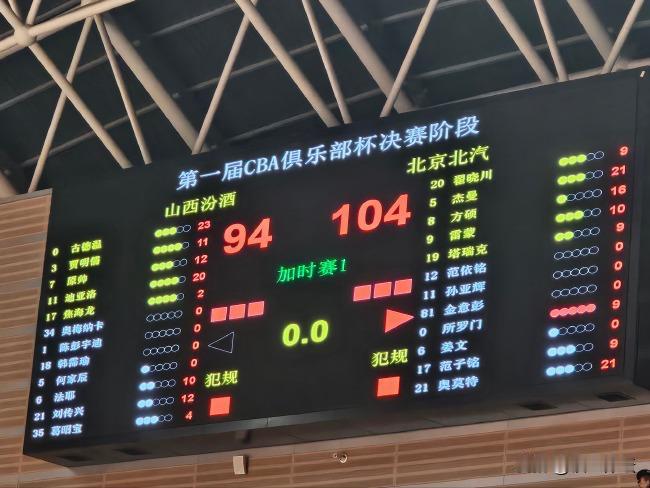 谁也没想到，是丘天救了北京队。

俱乐部杯三四名决赛，北京和山西打到离常规时间还