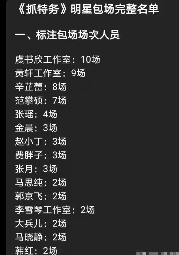 得！人家玩包场了。
自己的包子自己吃，自己的雪糕自己嗦，这是把观众给抛弃了！
