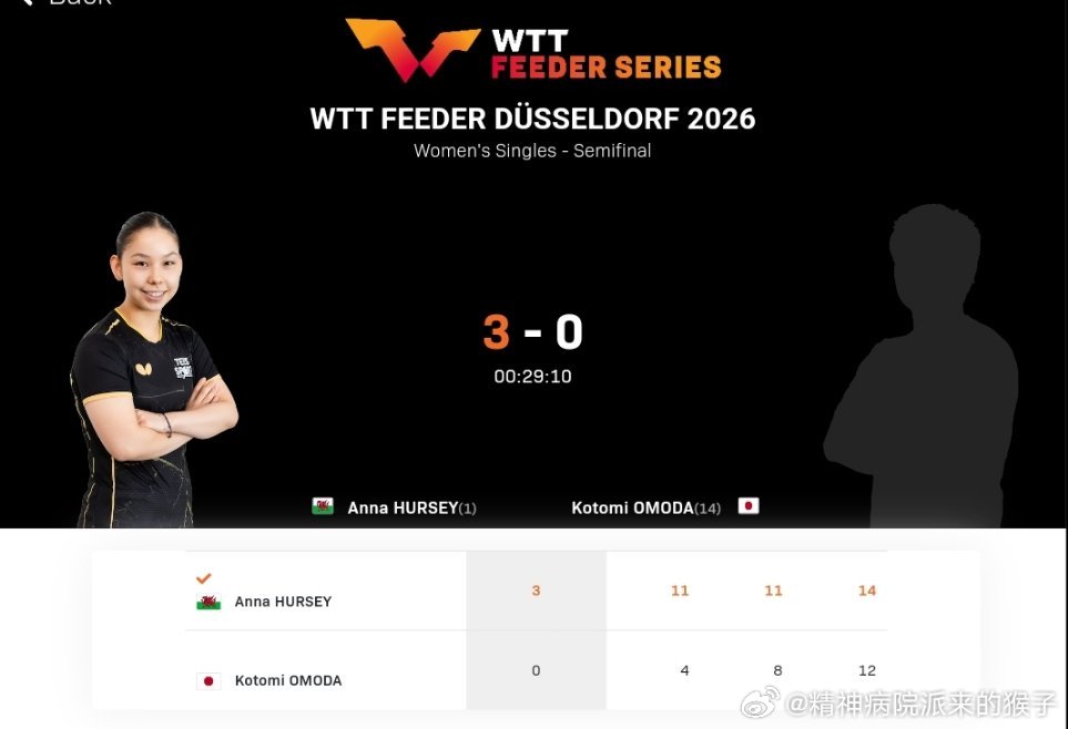 赫尔希3比0面田采巳（4，8，12）兼吉优花3比1叶伊恬（5，-10，8，10）