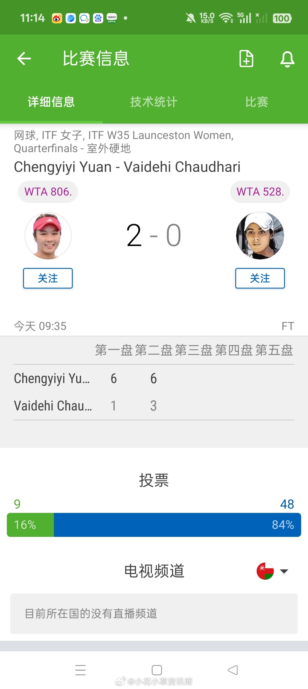 小花小草资讯 【朗塞斯顿W35】女单四分之一决赛袁程依依🇨🇳6-16-3横扫