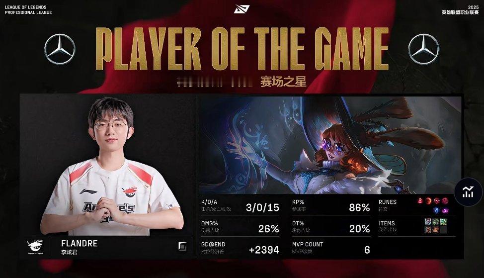 【2025LPL第二赛段 AL 1-0 IG】MVP：Flandre阿萝拉AL对