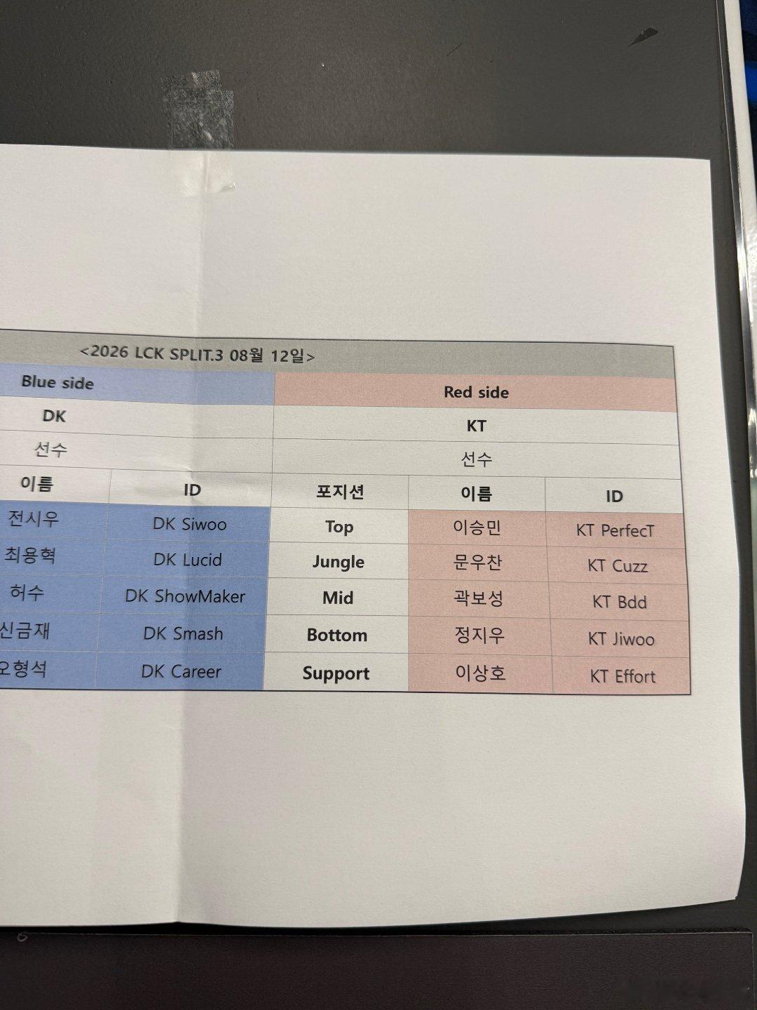 今天KT对战DK的比赛，KT AD上了Jiwoo首发ns对战dk2026lck