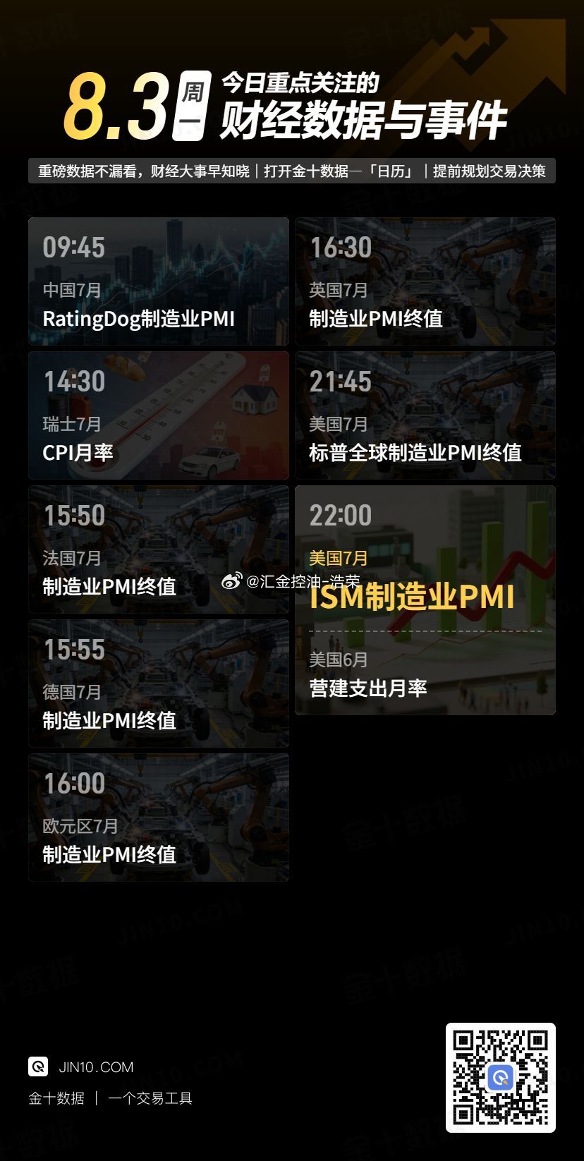今日重点关注的财经数据与事件：2026年8月3日 周一 