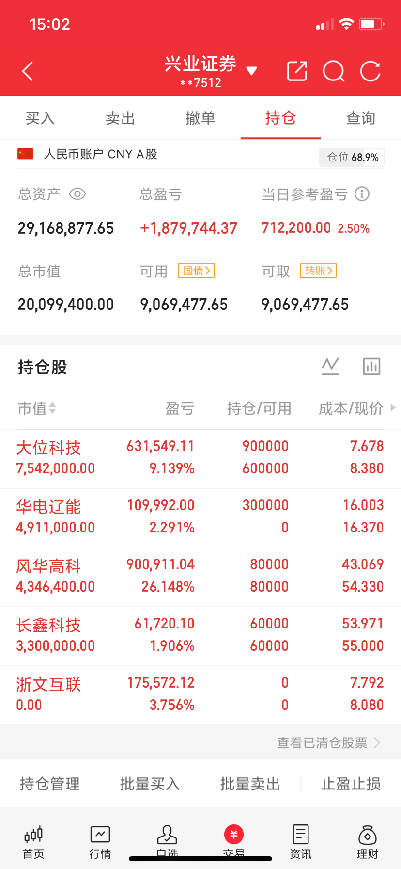 天津一个股民他在70元附近买入了浪潮信息，后来股价上攻到86元上下时，账面上已经