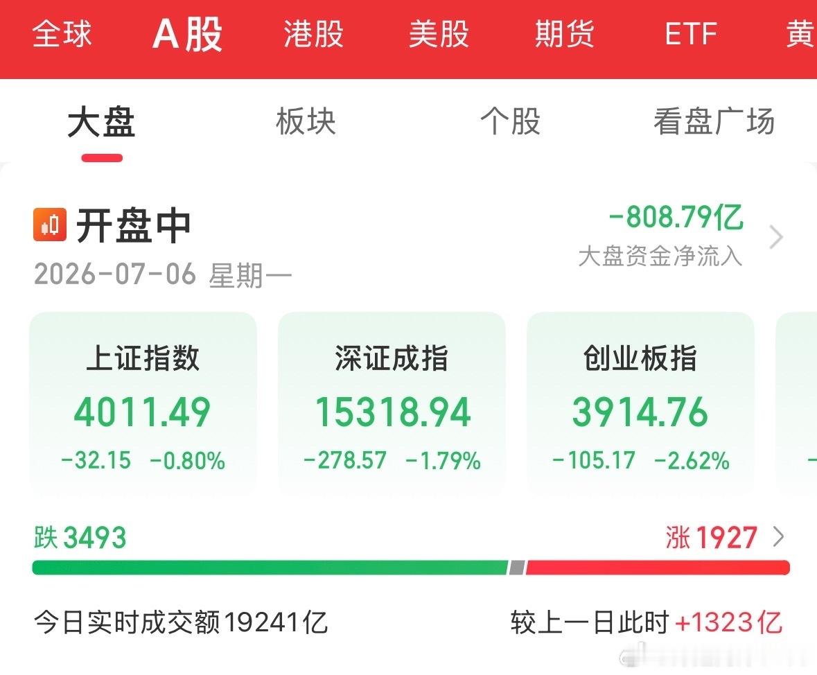 建议把A股关门 这样老百姓才能过的幸福些 
