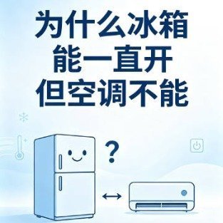 为什么冰箱能一直开但空调不能冰箱的安身之处在厨房或客厅角落，周围环境四季变化不大