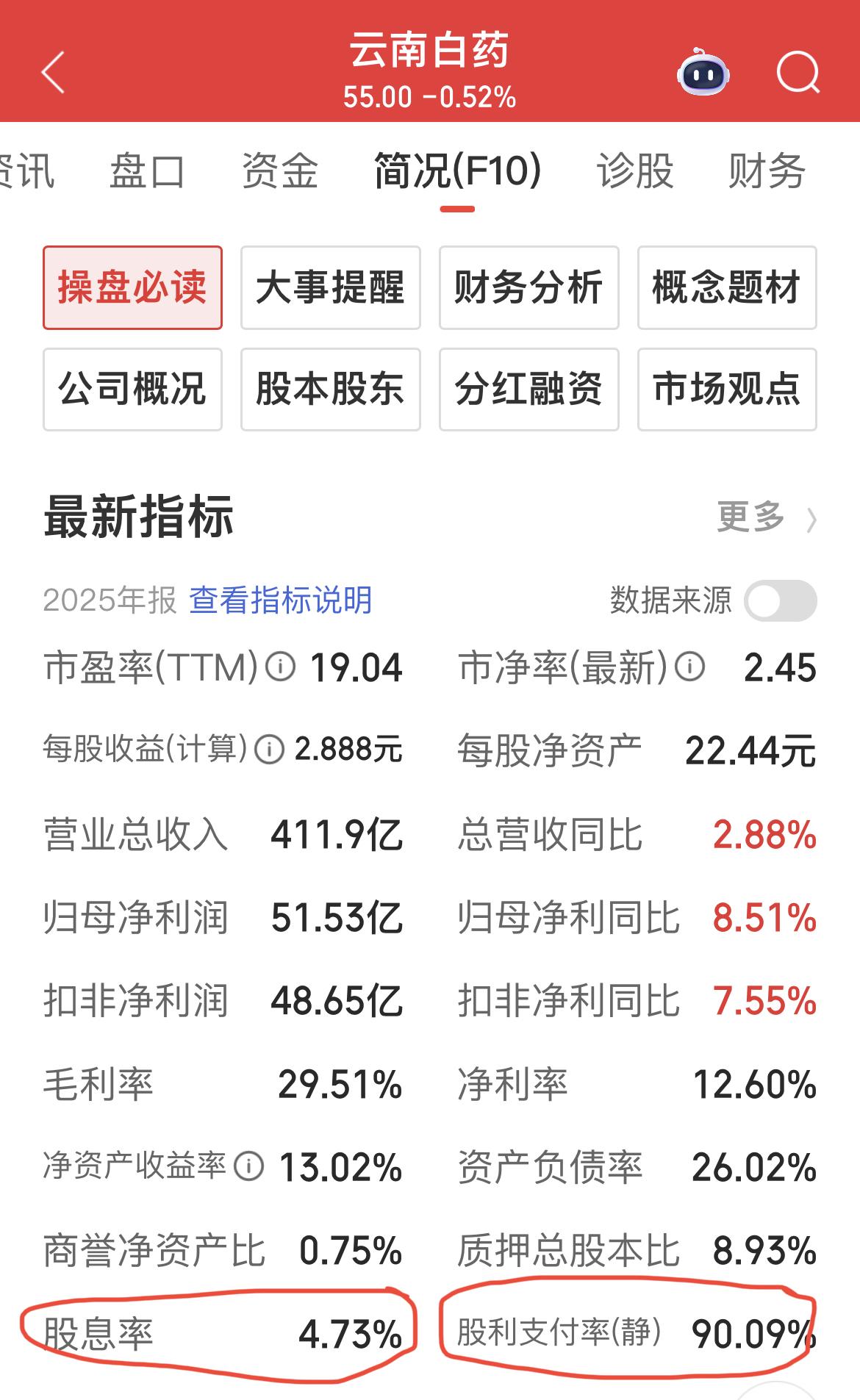 云南白药2025年年报点评：稳中有进，全年分红力度超市场预期！
……………………