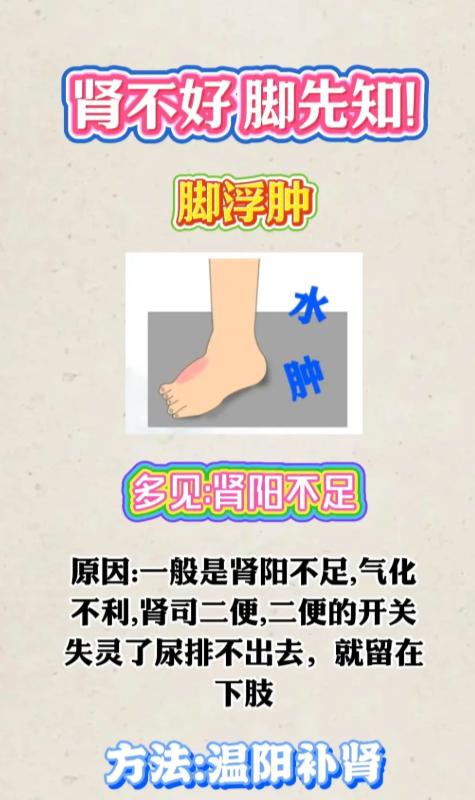 双脚有这些表现，当心肾气不足