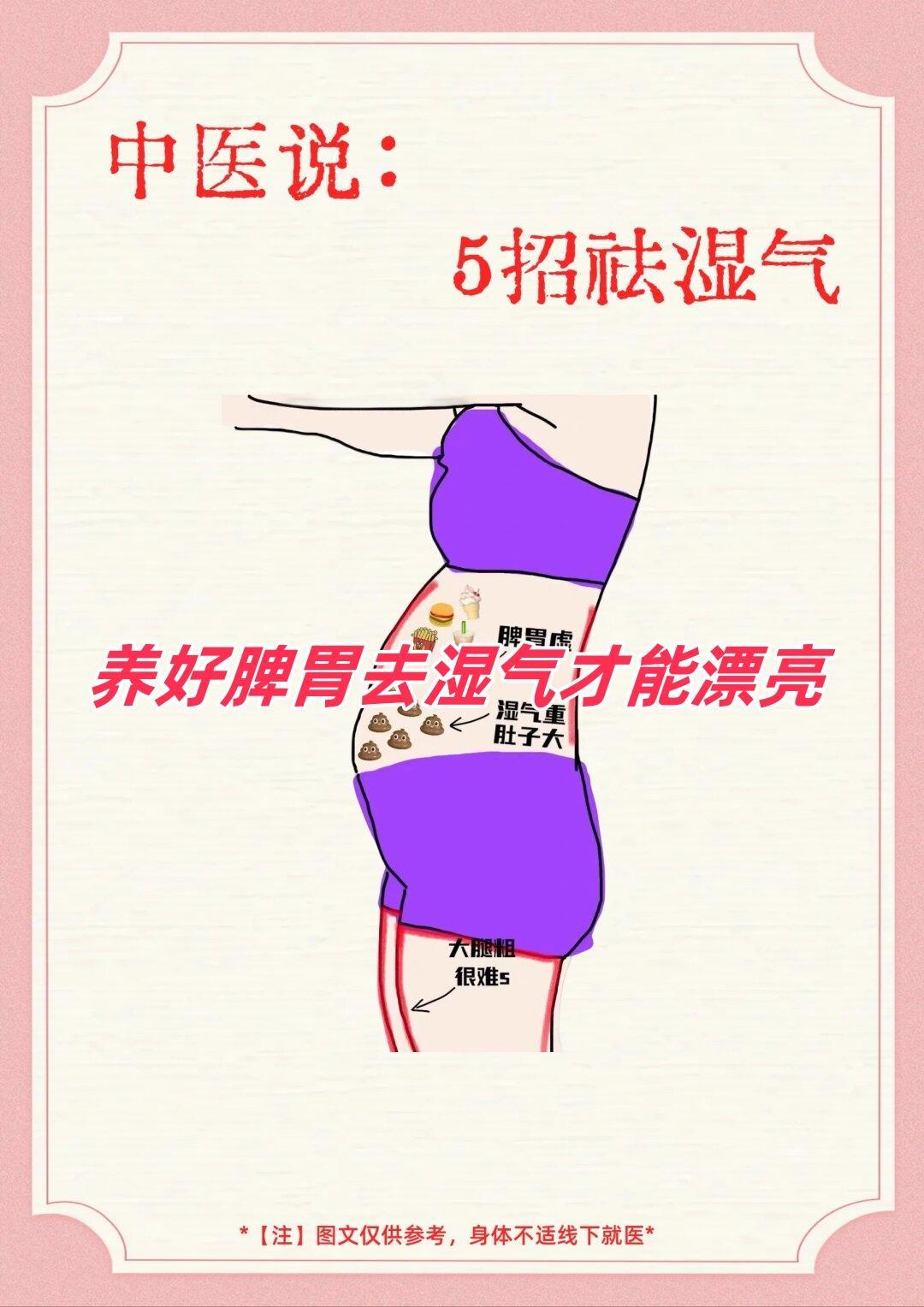 养好脾胃去湿气才能漂亮亲爱的朋友们，你们是否常常感到身体湿气重，脾胃不和，导致肌