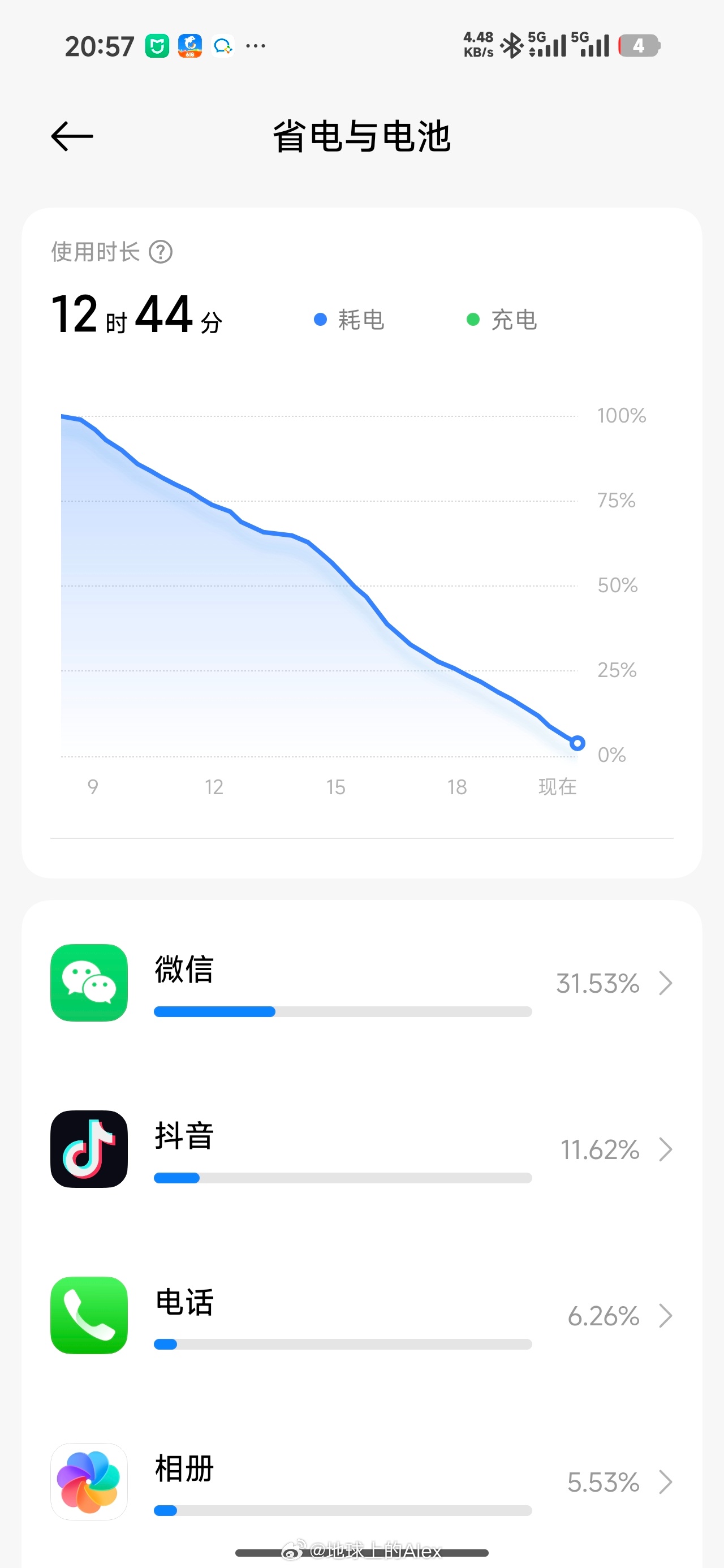 我发现现在，随便拿一台小米手机它的续航就完全够从早8用到晚8，而且是高强度的亮屏