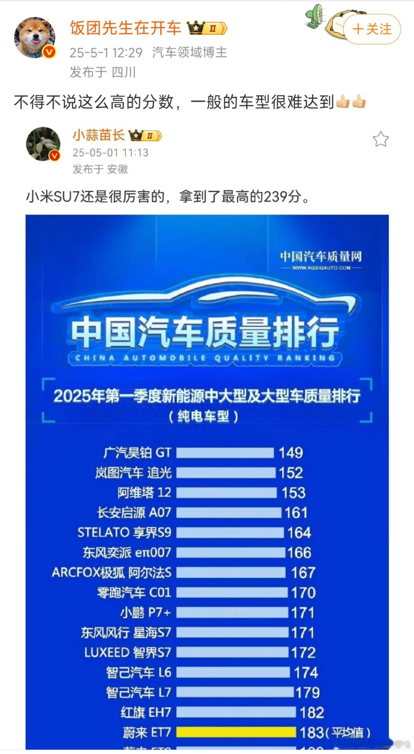 花样还蛮多，一个造假的数据，都能让他们嗨起来，还是印证了我那句，海狗是一个特别容