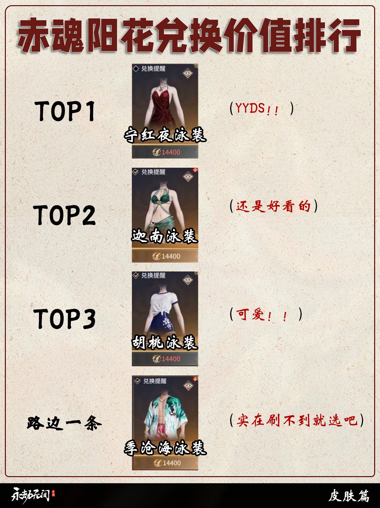 永劫赤魂阳花兑换价值排行。