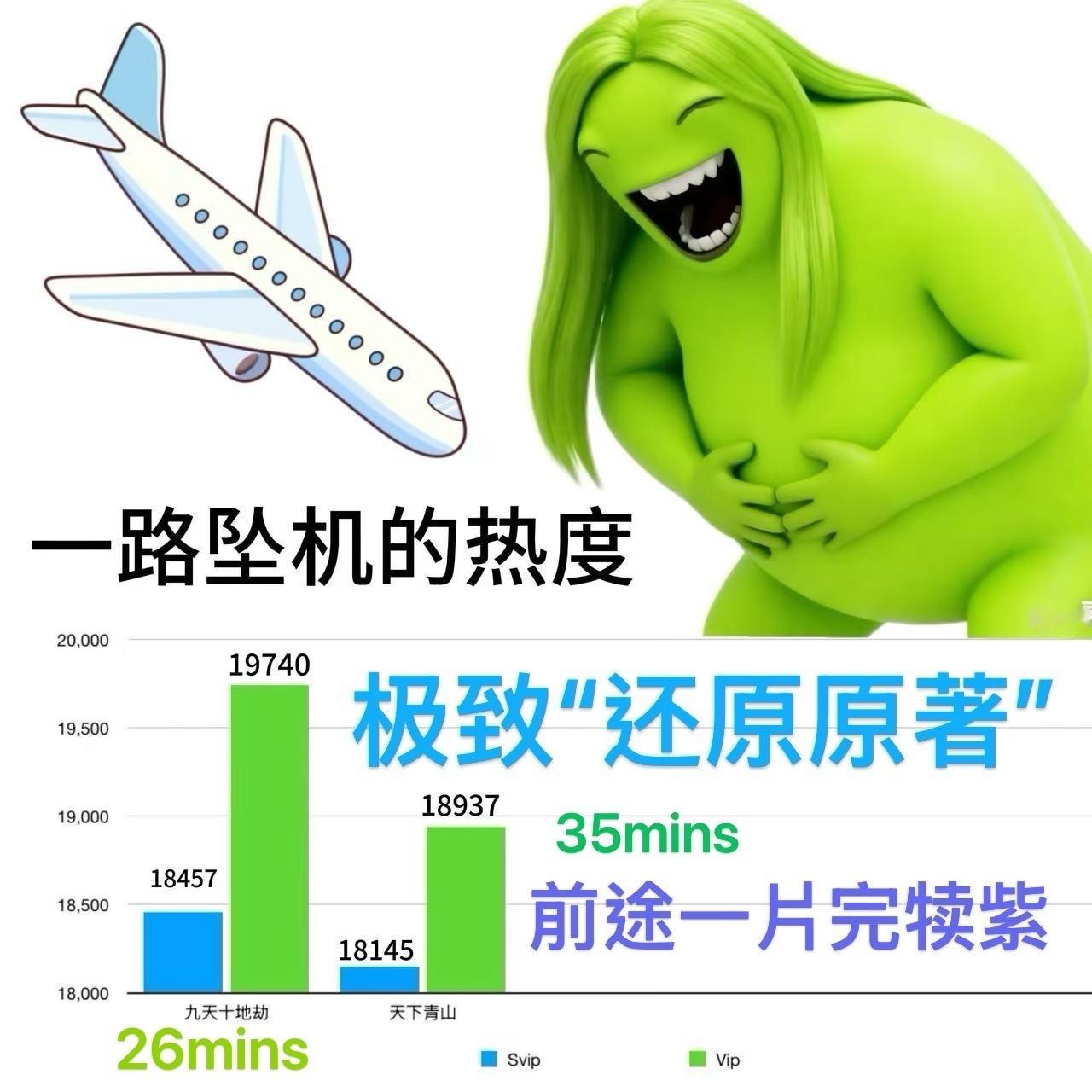 祝倒闭 