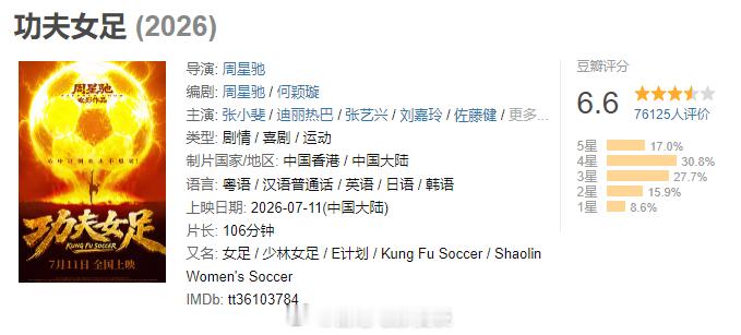 周星驰功夫女足豆瓣开分 下午去看！看过的小伙伴觉得值几分？ 