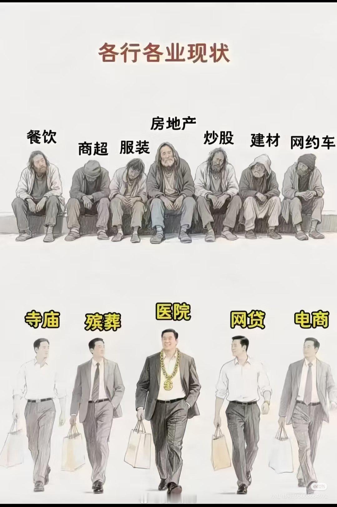 敢问阁下高就？ ​​​