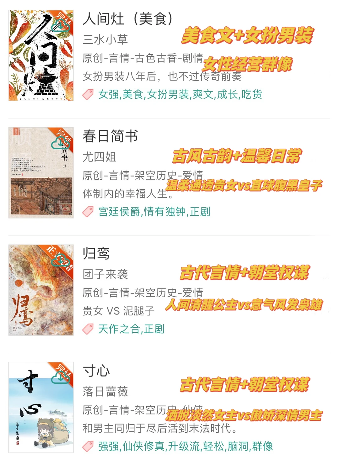 啊啊近期top小说‼️高质量已完结小说推荐🥰