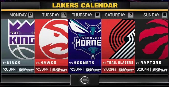 湖人未来5场对手：国王、老鹰、黄蜂、开拓者、猛龙。

湖人的一月份赛程，相对比较