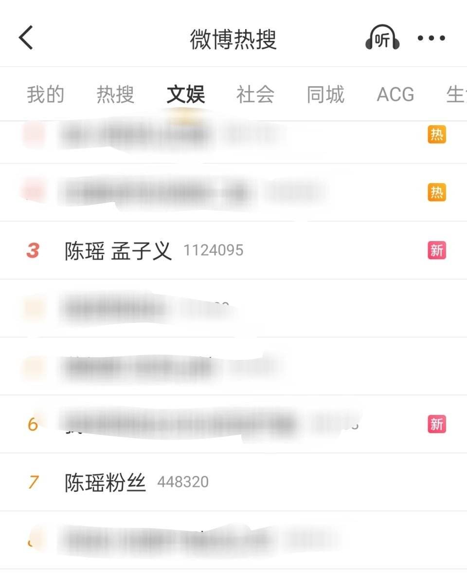 孟子义、陈瑶两人热搜挂一早上了还在高位热搜，已经很久没有看到有粉丝上rs了陈瑶 