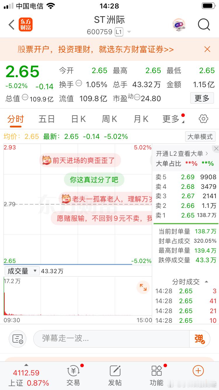 前天抄底洲际油气的股民眼睛能哭瞎！13个一字跌停后，本周三洲际油气突然开板并上演