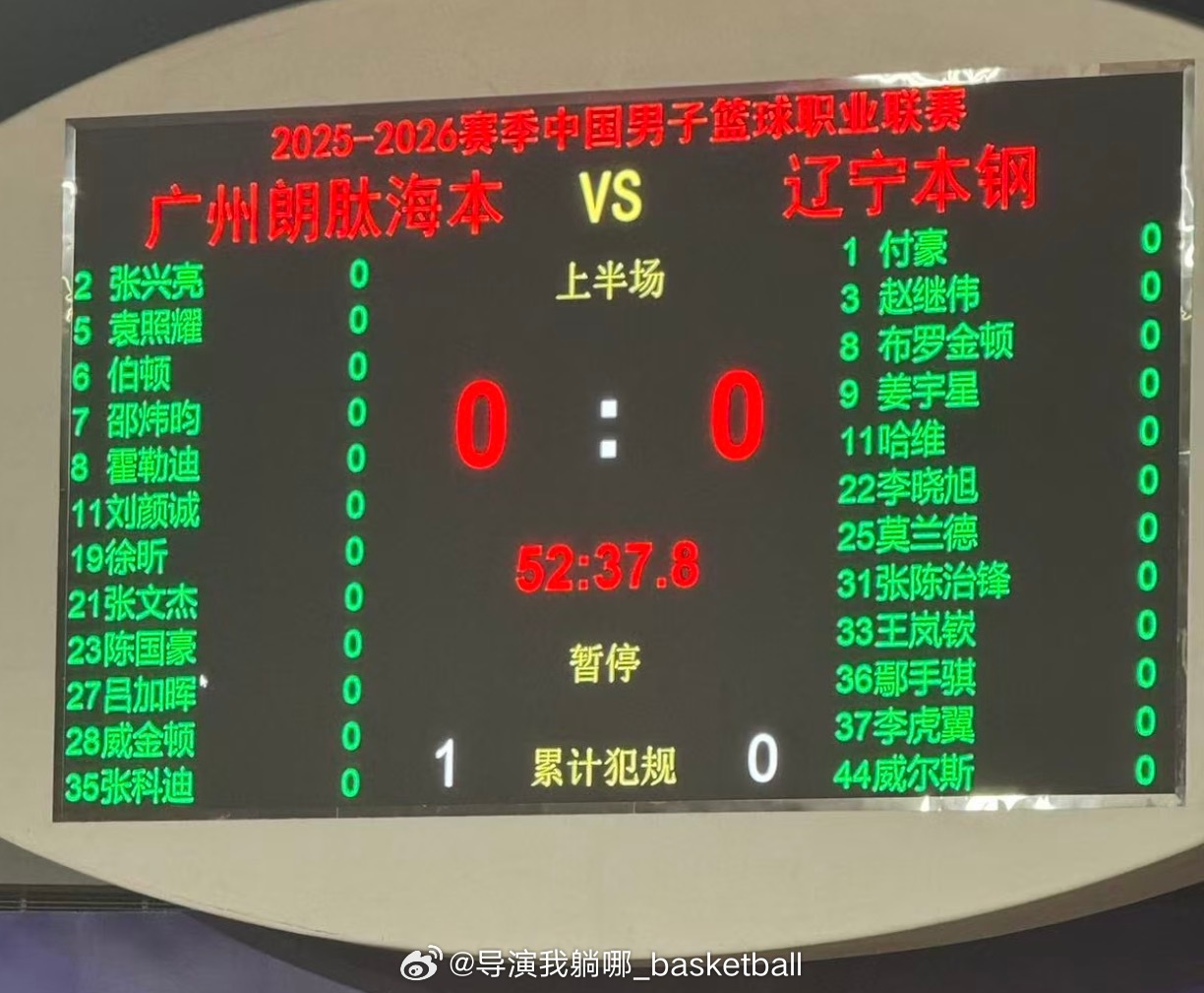 辽宁对阵龙狮大名单出炉：辽宁阵容没有变化，龙狮继续派出年轻的张文杰出战龙狮男篮v