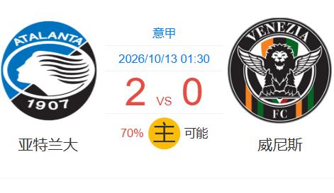 💥5轮全败0分垫底！威尼斯防线场均丢2.6球，AI预测亚特兰大2:0碾压！
今