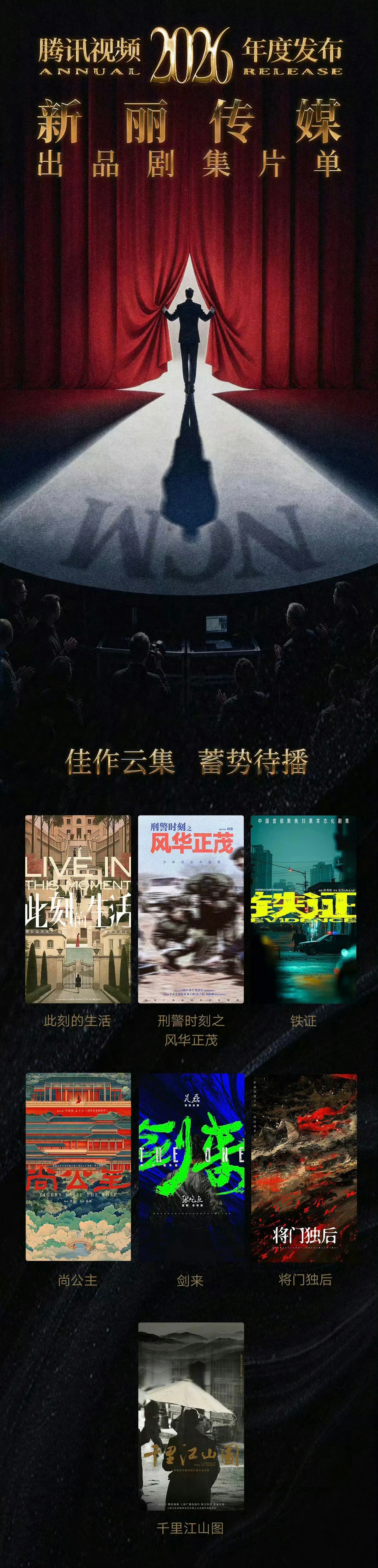 腾讯大剧片单3部在手，新丽2部女频剧孟子义待播剧含金量拉满！ 
