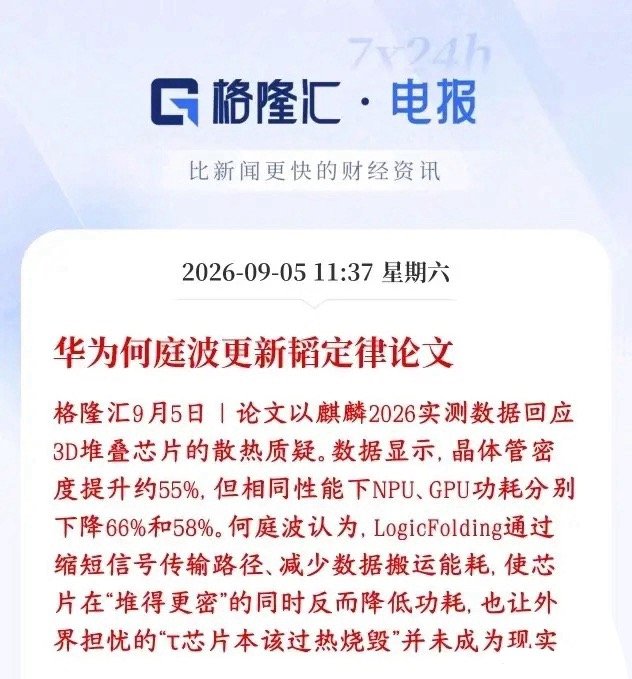 周末，芯片大利好消息，华为韬定律再出实测数据华为更新了韬定律相关论文，拿麒麟20