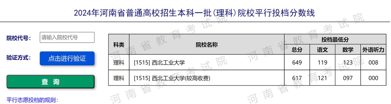 如何看待西北工业大学连续多年招生情况稳中向好发展？
以在河南省理科招生情况为例：