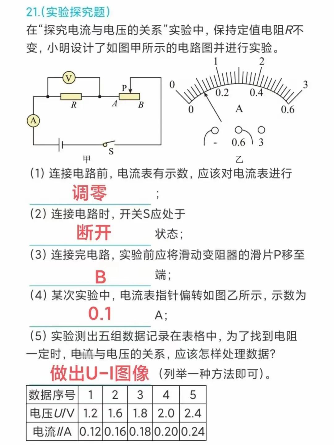 探究电流电压电阻的关系