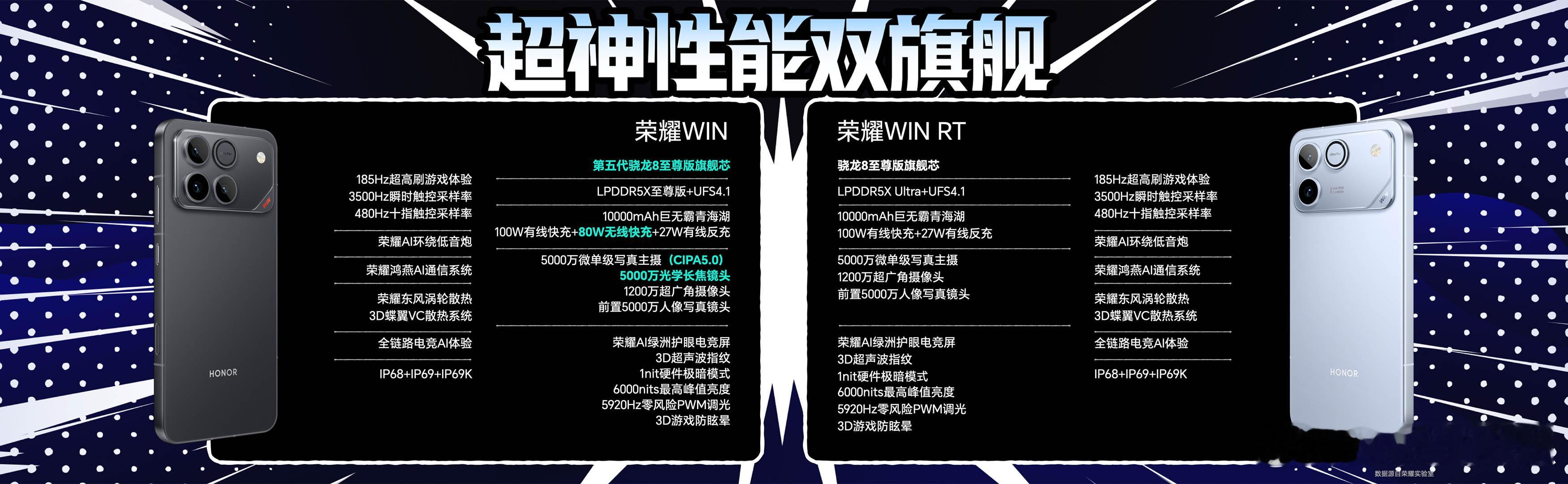 这价格还是很能打的荣耀WIN荣耀WIN价格年度夯机荣耀WIN价格真香荣耀WIN 