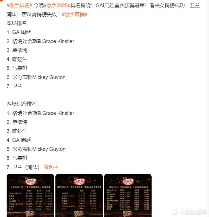 【歌手真是状况百出】虽然重启《歌手》炒作给力，但口碑确实不好，还疯狂买热搜刷屏，