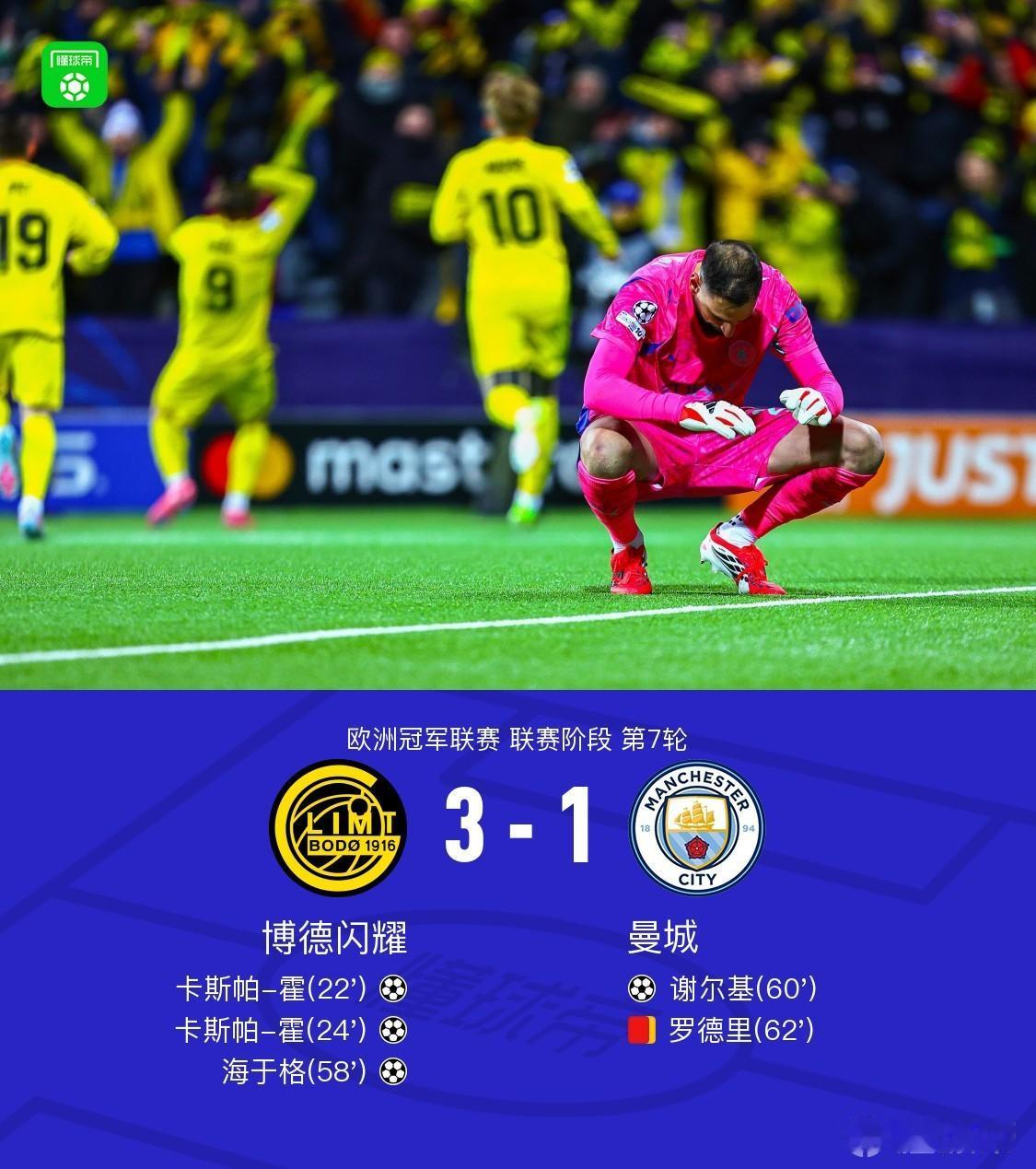 这轮欧冠比赛的结果实在出人意料！
         其一，谁能料到曼城竟会输给并