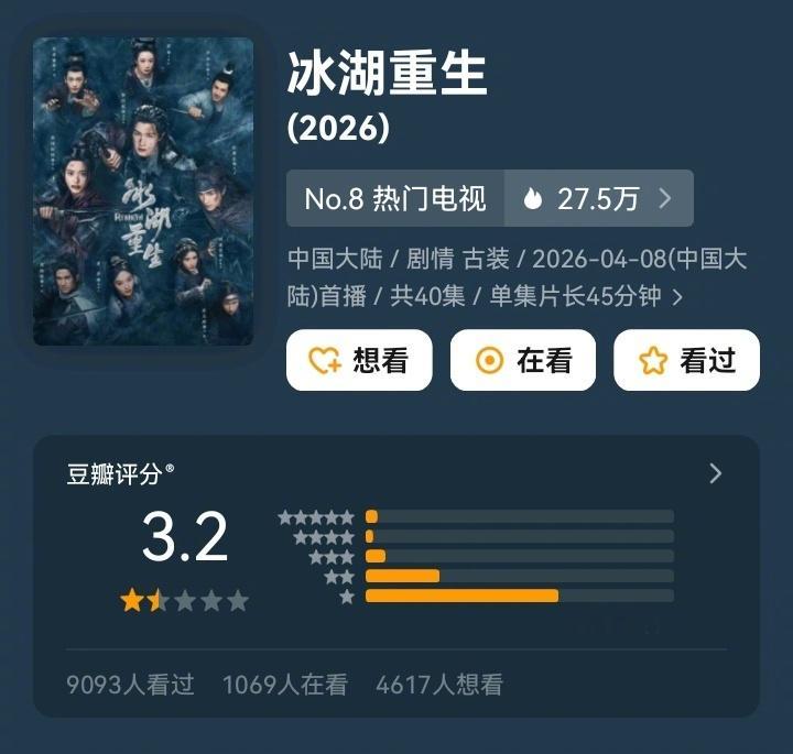 侣皓吉吉导演的古偶四部曲豆瓣评分墨雨云间6.6分→子夜归6.6分→江湖夜雨十年灯