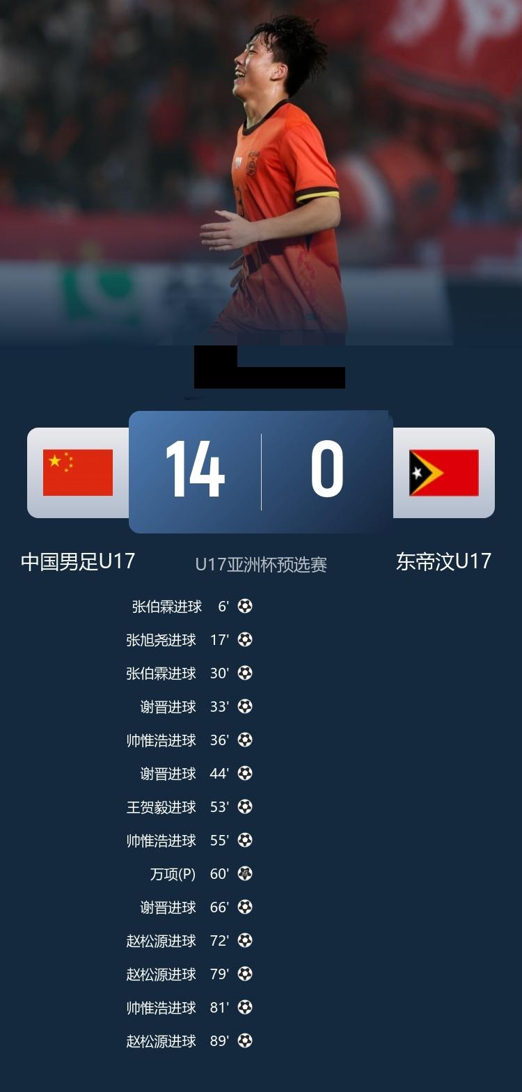 太残暴了！U16国足14-0东帝汶U16 谢晋、帅惟浩、赵松源均戴帽，王贺毅、张
