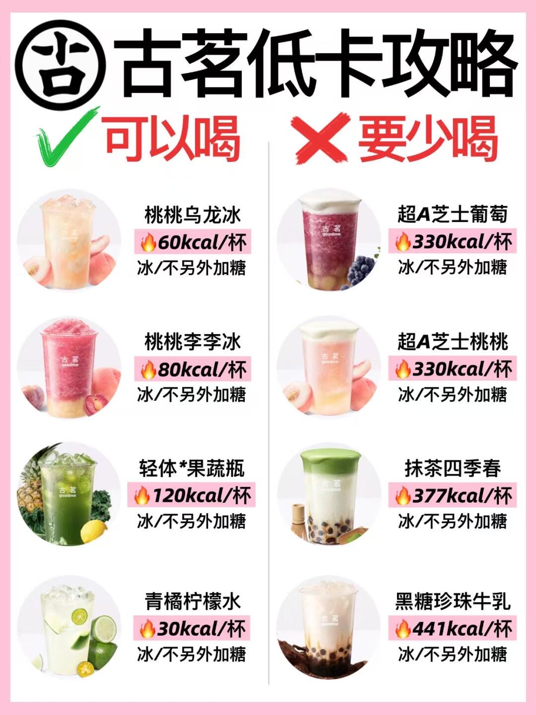减脂期‼️古茗低卡奶茶点单攻略🔥附热量㊙️